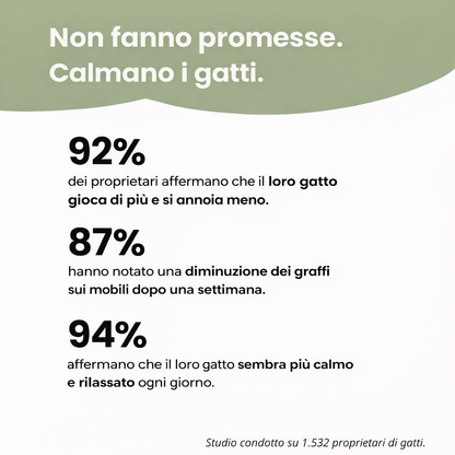 Graffiatoio interattivo per gatti