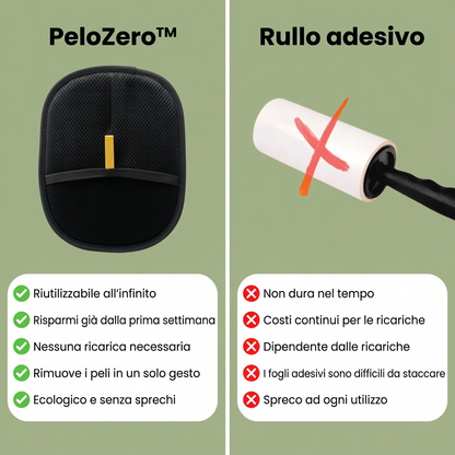 PeloZero™ – Guanto leva peli riutilizzabile ed ecologico