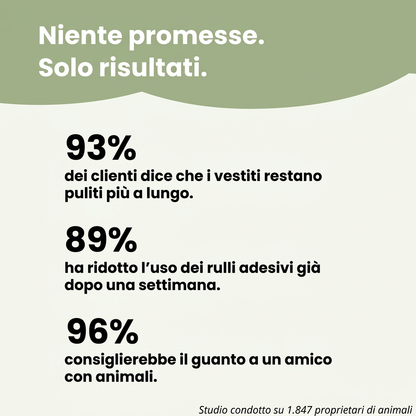 PeloZero™ – Guanto leva peli riutilizzabile ed ecologico